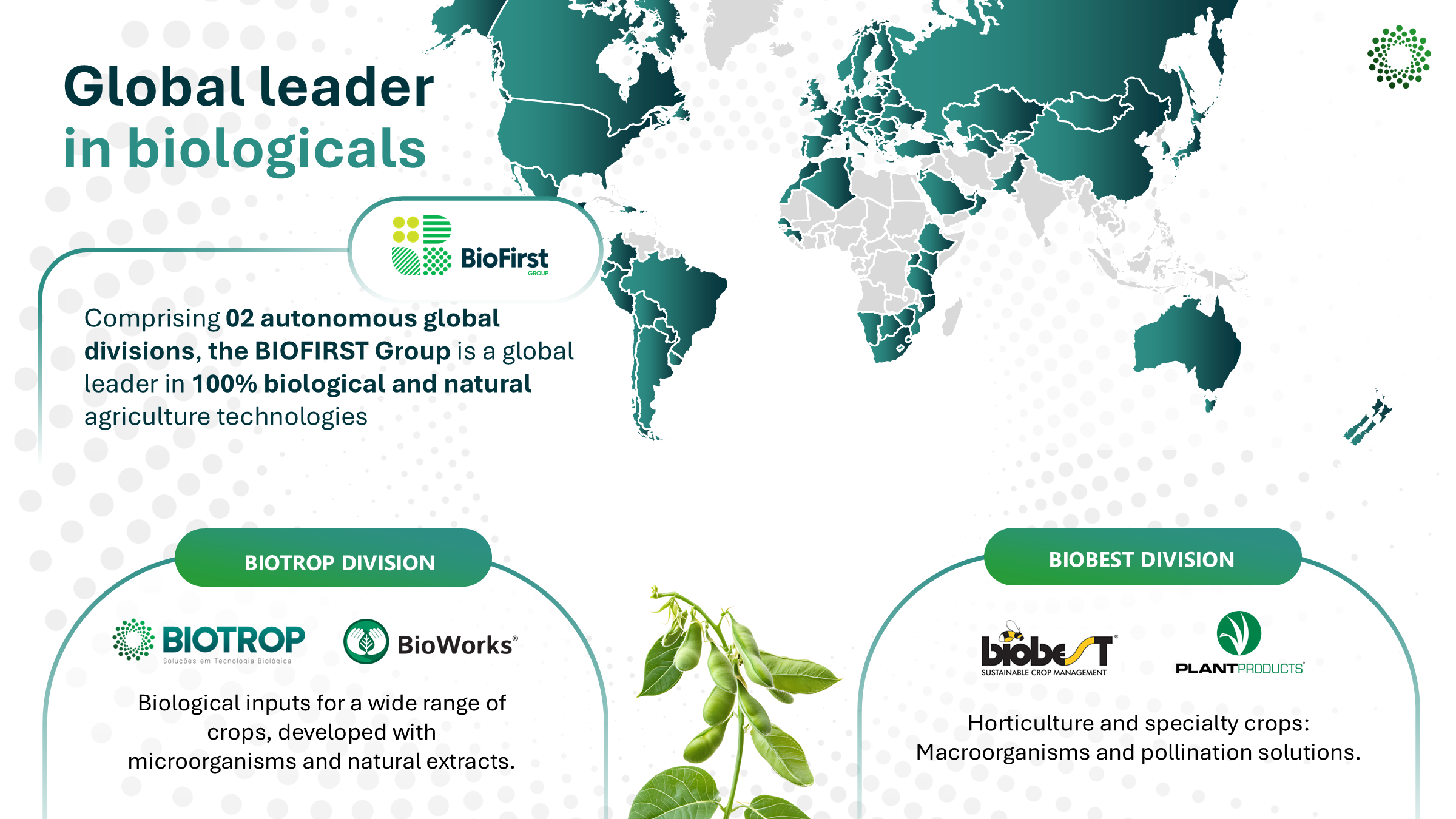 Global leader in biologicals - BioFirst Group